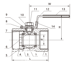 1PC BALL VALVE WITH LOCKING DEVICE
