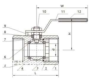 1PC BALL VALVE REDUCE PORT