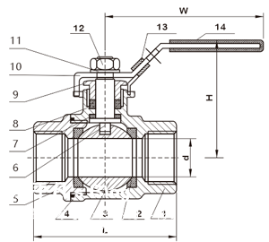 2PC BALL VALVE WITH LOCKING DEVICE