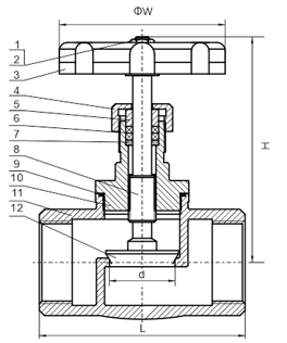 GLOBE VALVE SCREW ENDS 200WOG