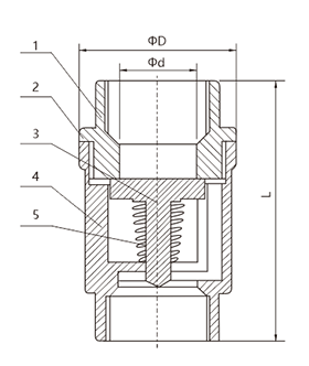 VERTICAL SPRING LOADED CHECK VALVE 1000WOG