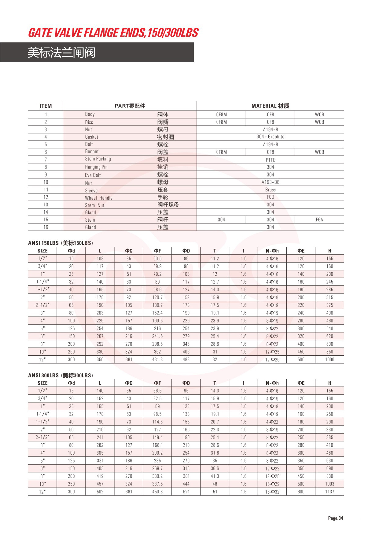 美中斯8-28-17.jpg