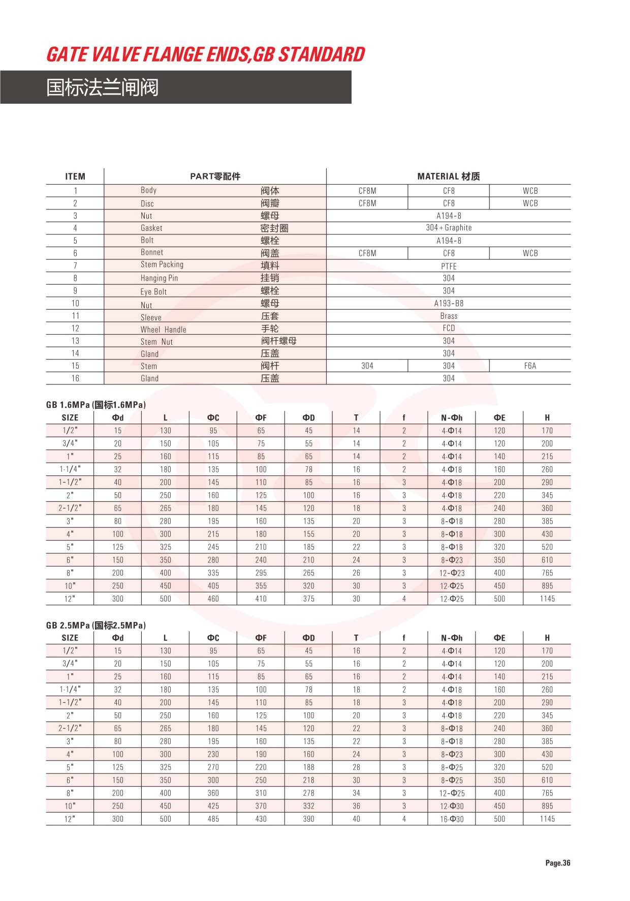 美中斯8-28-18.jpg 美中斯8-28-18.jpg